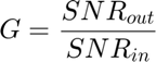 $$G=\frac{SNR_{out}}{SNR_{in}}$$