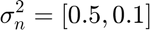 $$\sigma_n^2=[0.5, 0.1]$