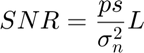 $$SNR=\frac{ps}{\sigma_n^2}L$$